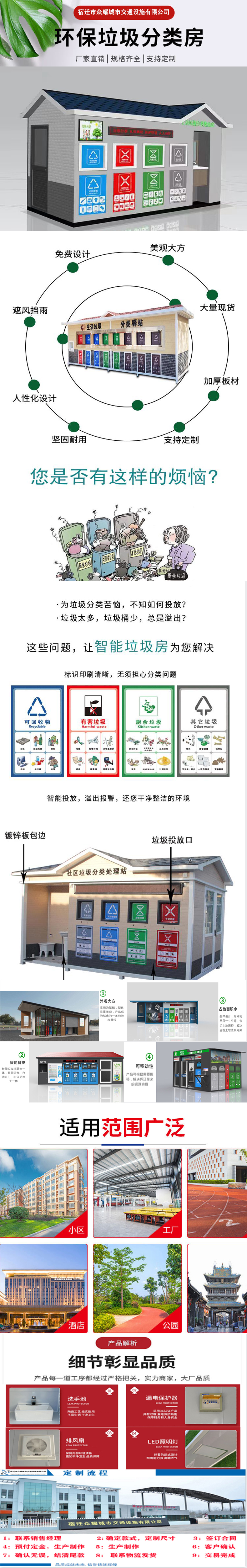 Waste sorting Pavilion Intelligent Garbage Room Outdoor Living Community Four category Garbage Dumping and Recycling Station