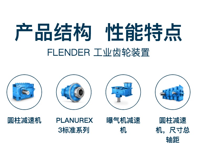 STOBER reduction motor WB4SH280 reducer imported helical gear reduction box maintenance