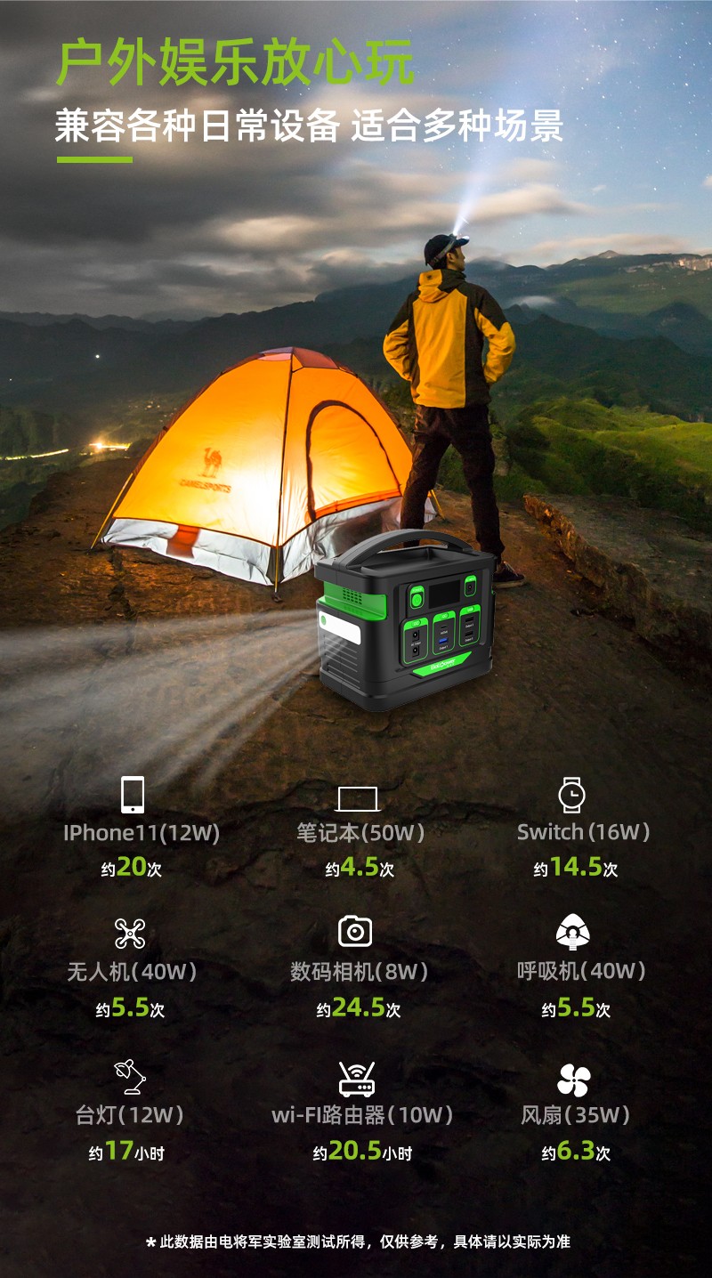 Electric General 200W Mini Compact Outdoor Power Supply OEM Low priced Energy Storage Power Supply for Girls' Self driving Camping