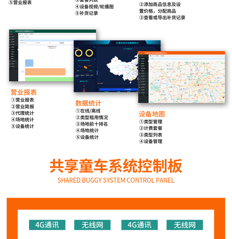 Software system solution for shared stroller system Development of mobile app sharing devices