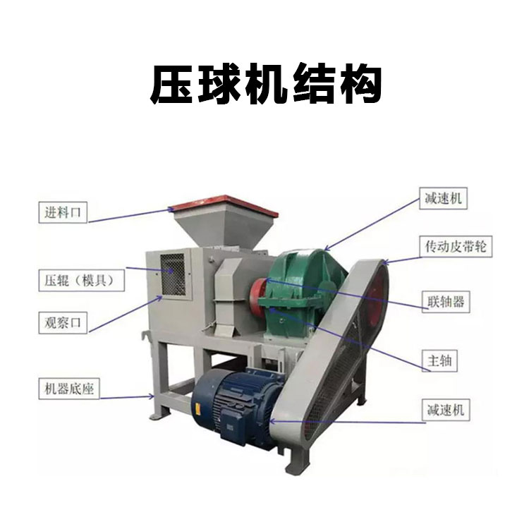 Sifeida waste residue dust removal, goose egg machine, carbon powder, slag ball making machine, gypsum ball pressing machine