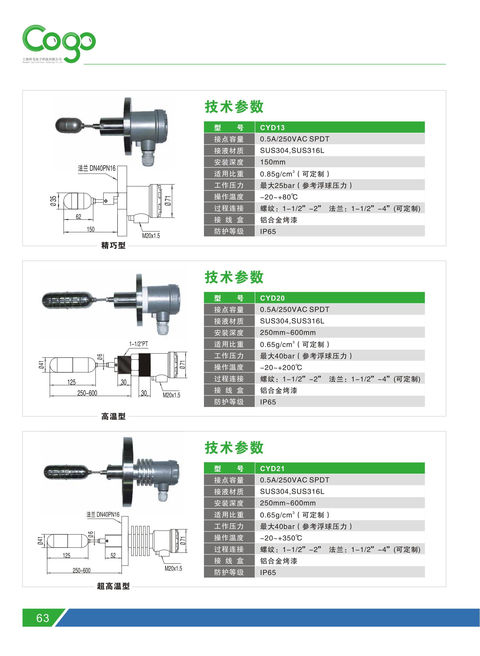 COGO Electronics CYD710 High temperature explosion-proof floating ball level switch for measuring installation