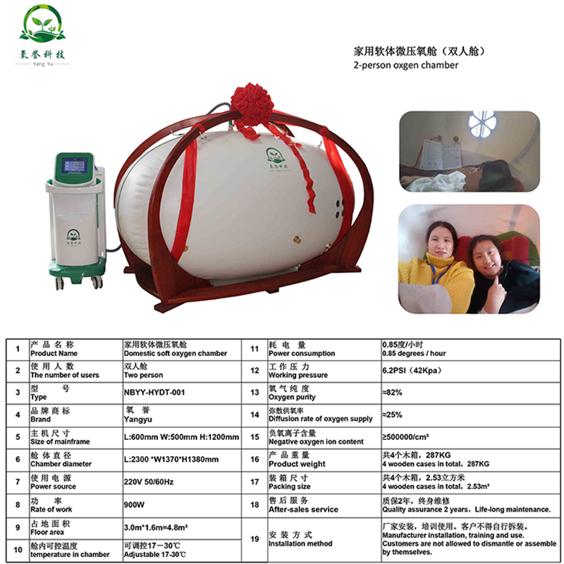 Oxygen Yu's newly upgraded dual seatable and reclining home software can be used in high altitude mining areas with high-pressure oxygen chambers