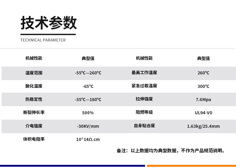 High and low temperature resistance, sealing, moisture-proof, self melting silicone electrical tape, high-voltage power insulation, self-adhesive tape