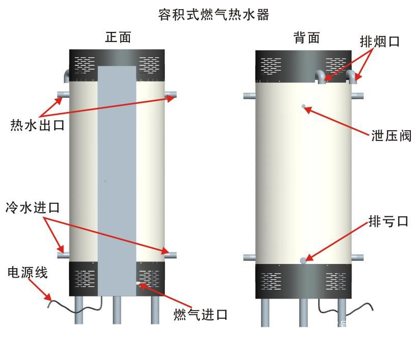 Commercial condensing gas volumetric water heater btl-338 forced discharge water storage gas water heater unit