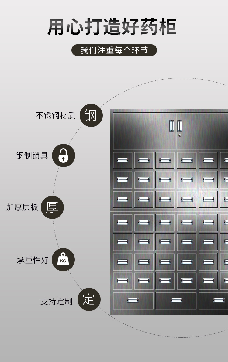 304 stainless steel clinic hospital traditional Chinese medicine cabinet, herbal medicine dispensing table, 100 sub cabinets, 40 buckets, 45 buckets, traditional Chinese medicine cabinet