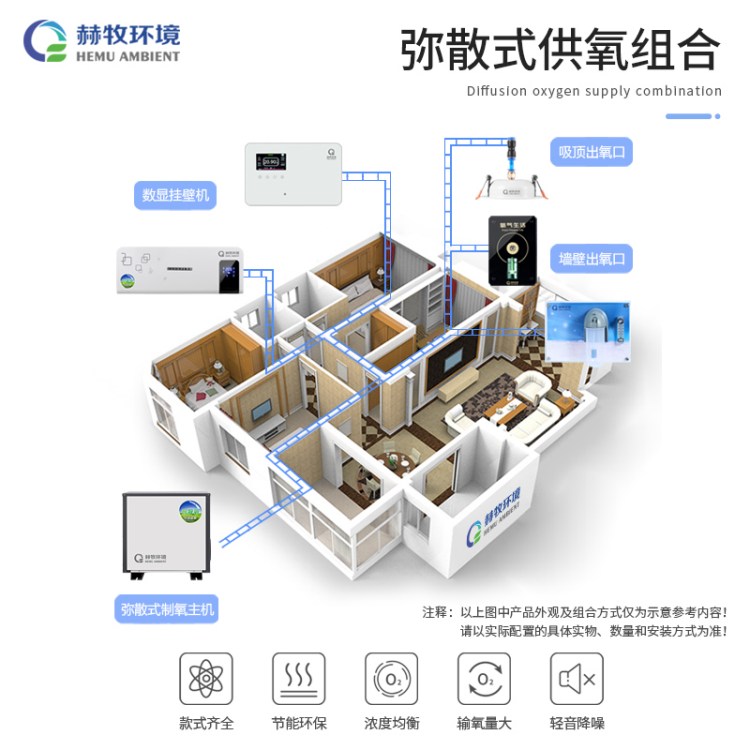 空分设备富氧新风弥漫型HM-50升流量室内补氧设施 (HEMU) 赫牧环境