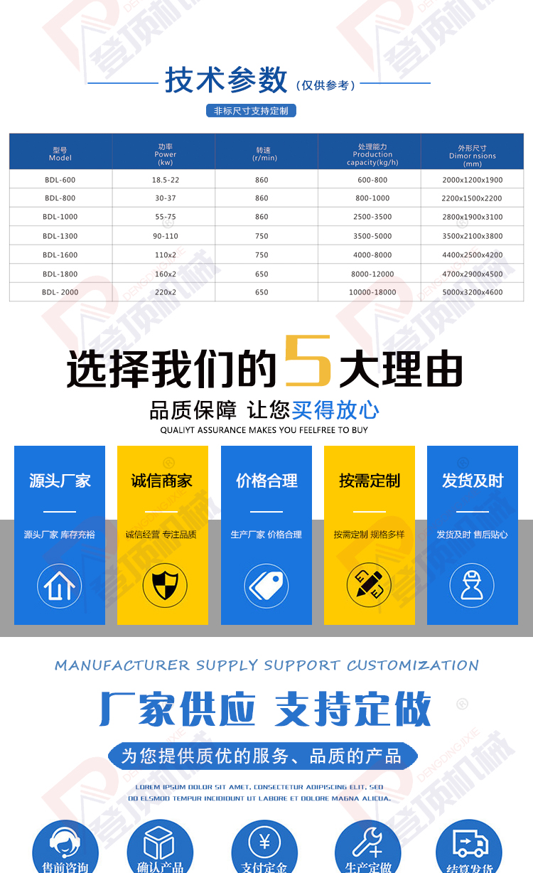 The waste aluminum crusher used for disassembling parts of the top mounted mechanical vehicle body has high processing accuracy, durability, and durability