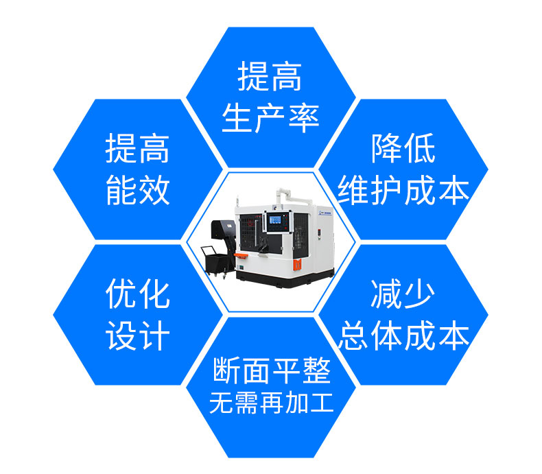 Wanli Intelligent Stable High Speed Circular Saw Machine with Convenient Operation for Pipe and Profile Processing and Cutting Machine