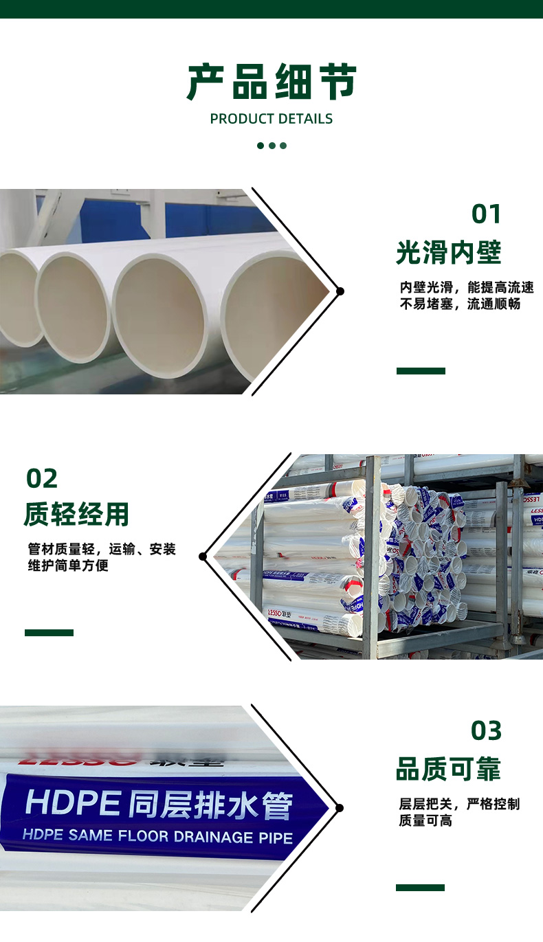 Liansu HDPE Siphon Same Layer Drainage PE Rainwater Pipe S12.5 dn110 * 4.2 Siphon Same Layer Drainage Pipe