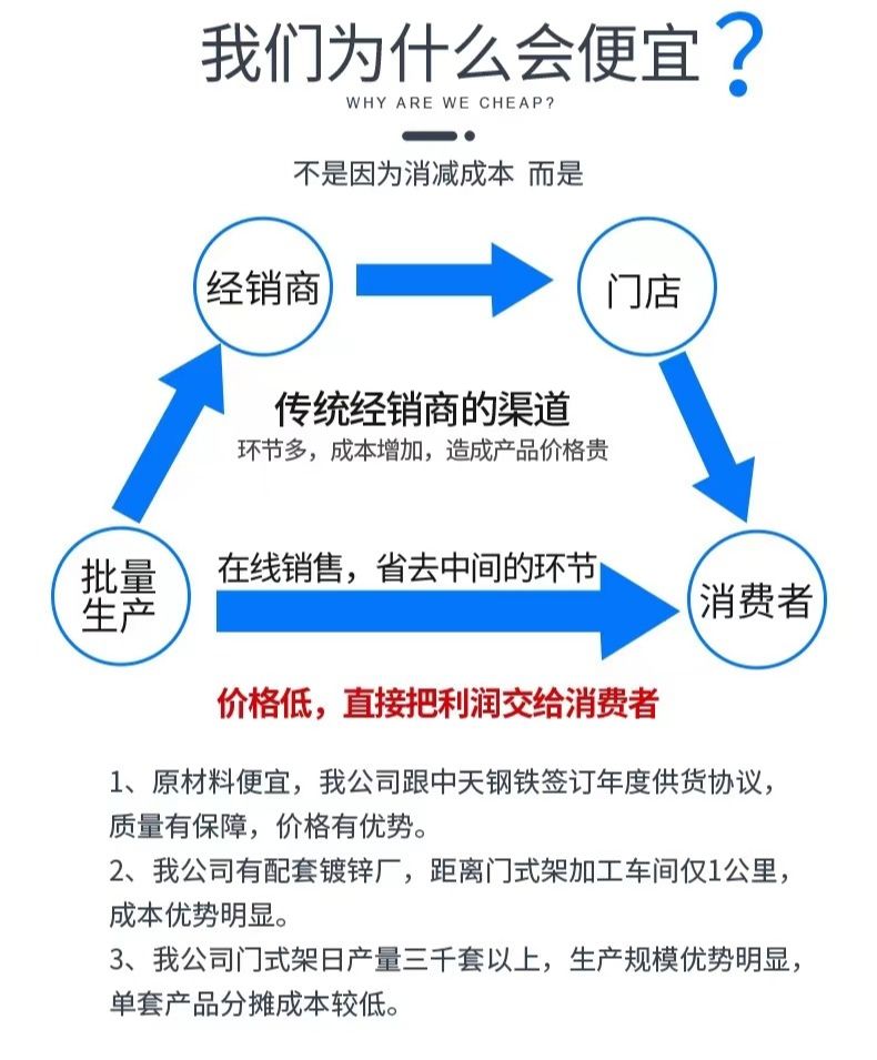 Hengye Construction Engineering Staircase Edge Protection Elbow Plastic Yellow Thickening Connection Function