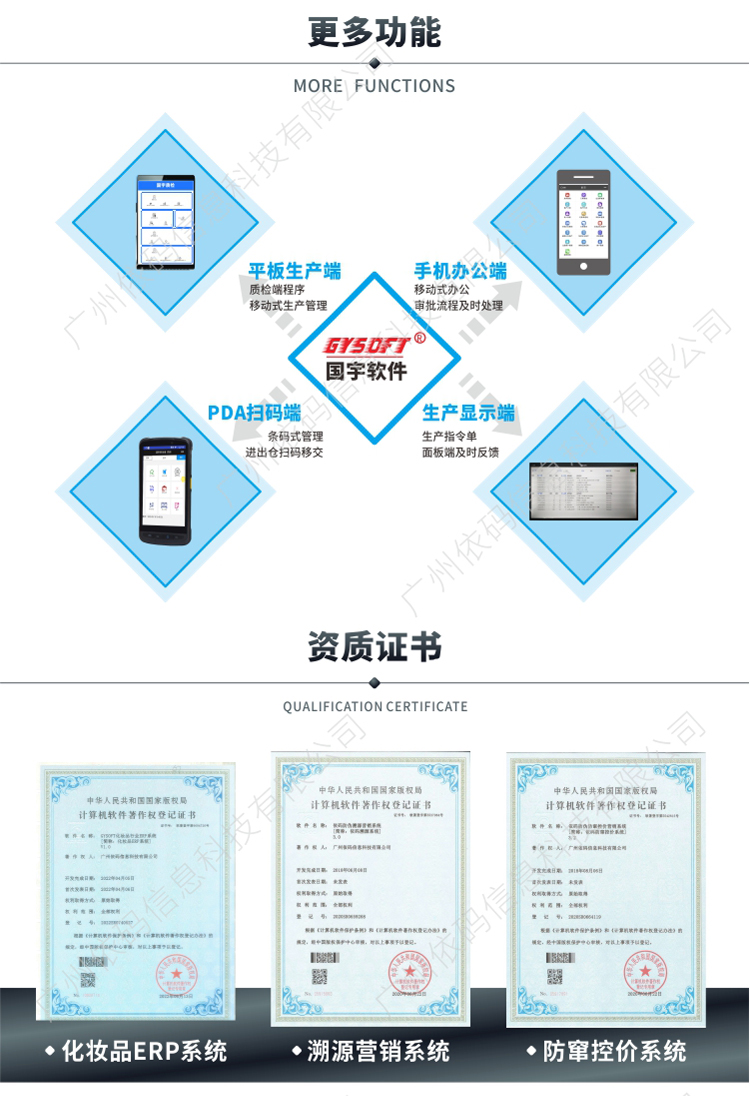 Cosmetics ERP Guoyu Software factory Purchase Warehouse Purchase Sales Inventory Management Company Sales Finance System