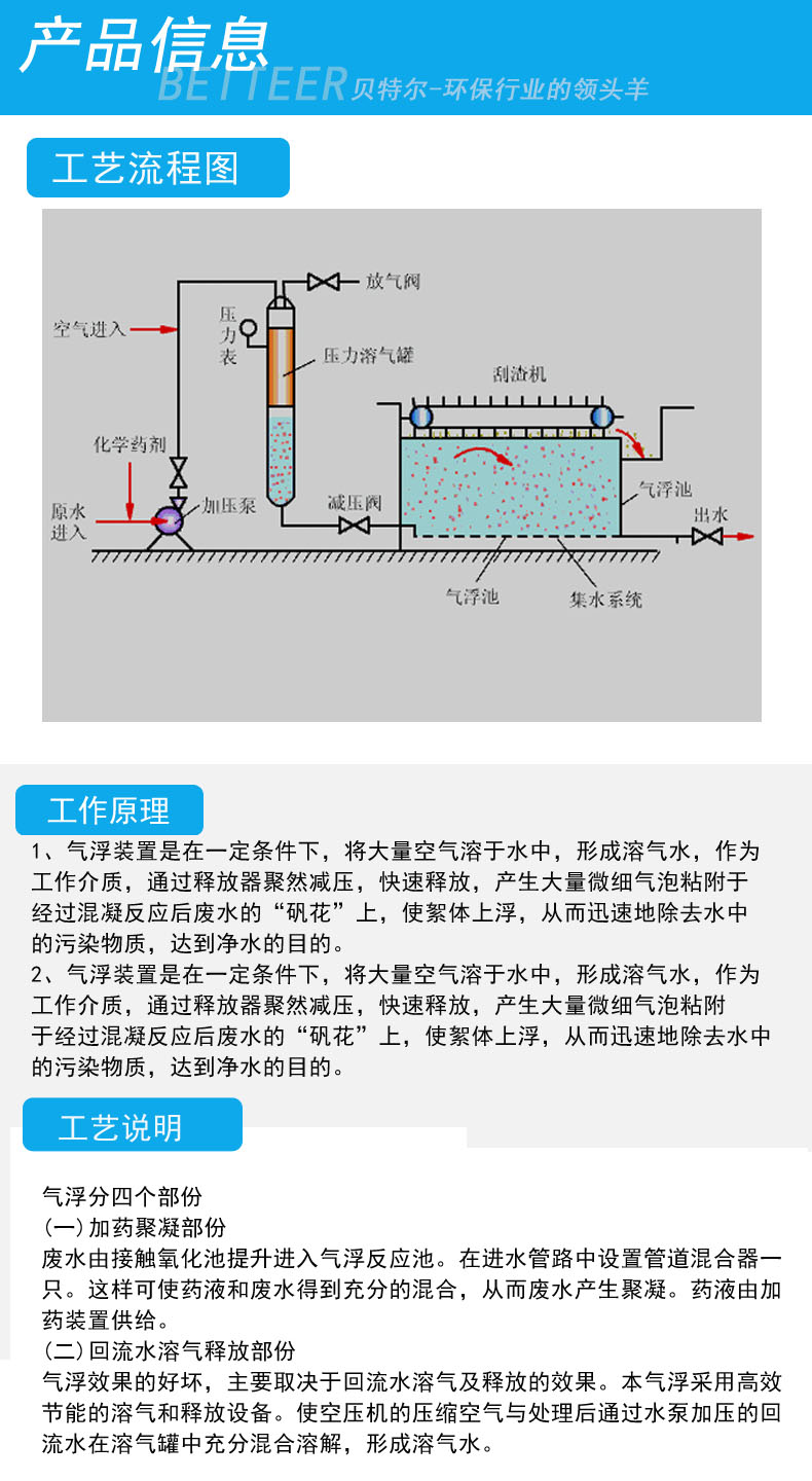 Dissolved Air Floatation Machine Wide Powder Processing Wastewater Treatment Equipment for Powder Peel and Vermicelli Food Processing Wastewater Treatment