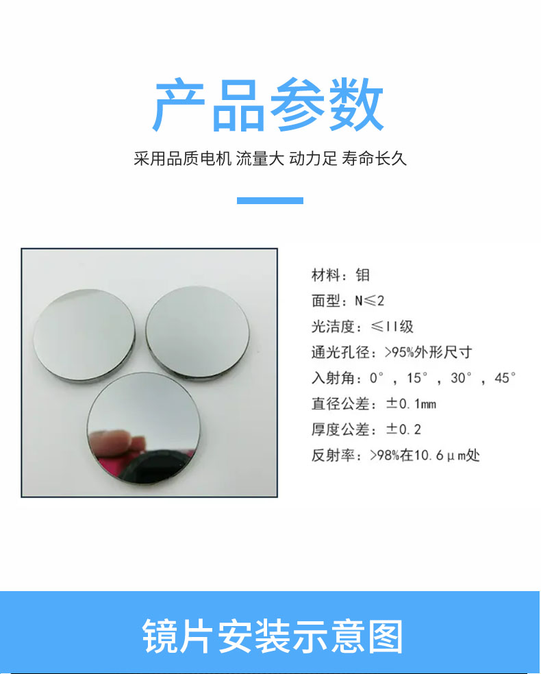 Laser engraving and cutting machine accessories for metal molybdenum reflector lenses with high reflectivity of the reflector