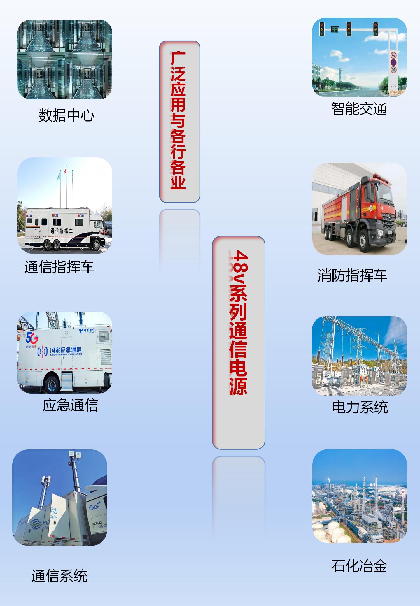 12V-DC600V DC isolated converter, DC module, isolated DC power supply