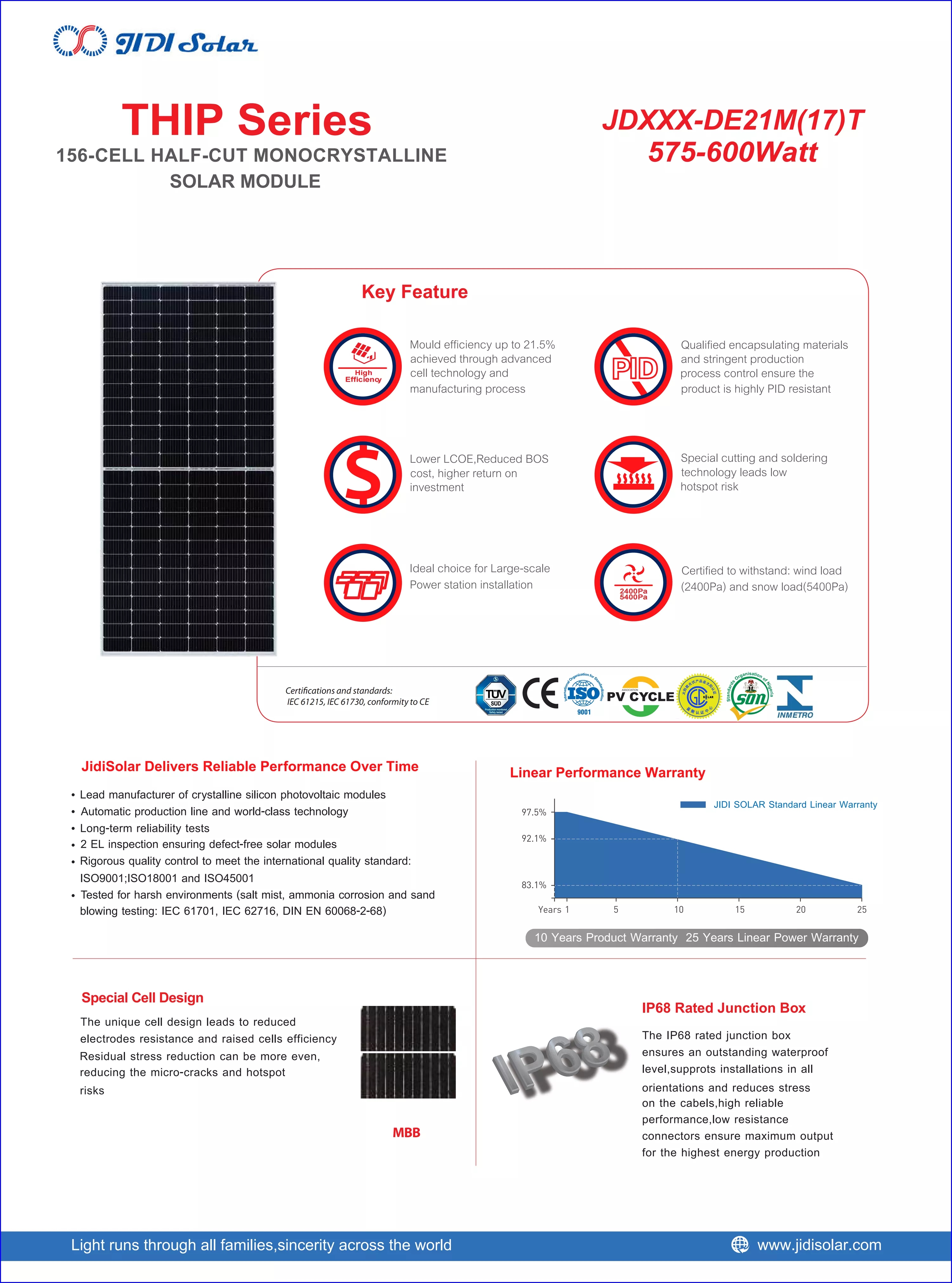 Trina Solar roof solar panel distributed power station industrial photovoltaic panel