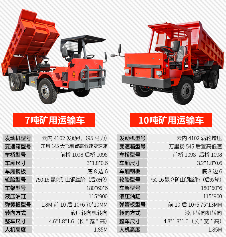 Underground mining truck, self dumping mining transport truck, 10 tons, four different types, underground dedicated slag discharge truck, Beijun