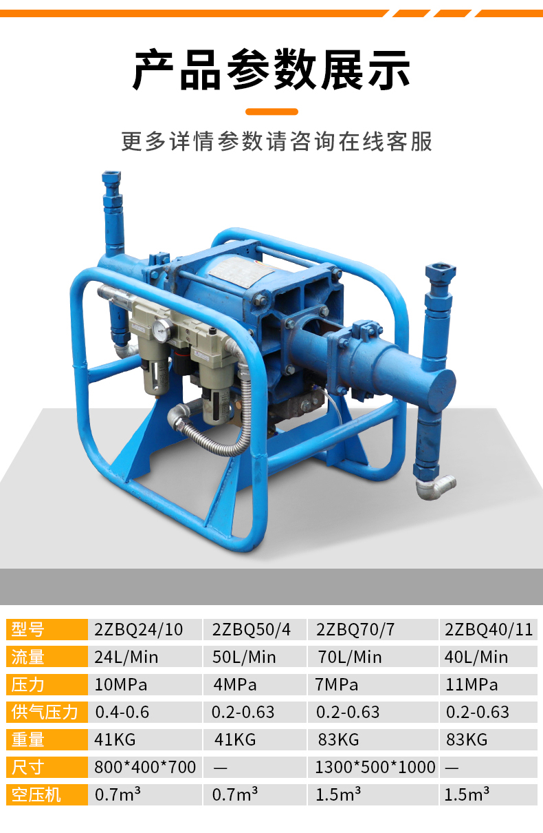 2ZBQ-75/2 Pneumatic Grouting Pump Linfen Xinyang Machinery 2ZBQ Pneumatic Grouting Pump Yichun, Jiangxi