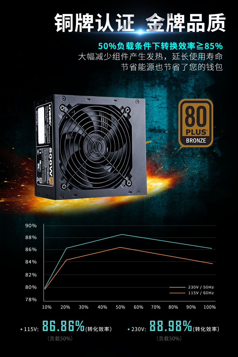 Chengming Computer Power Supply Active PFC Type 500W 80 PLUS Bronze International Certification Altitude Below 5000 meters