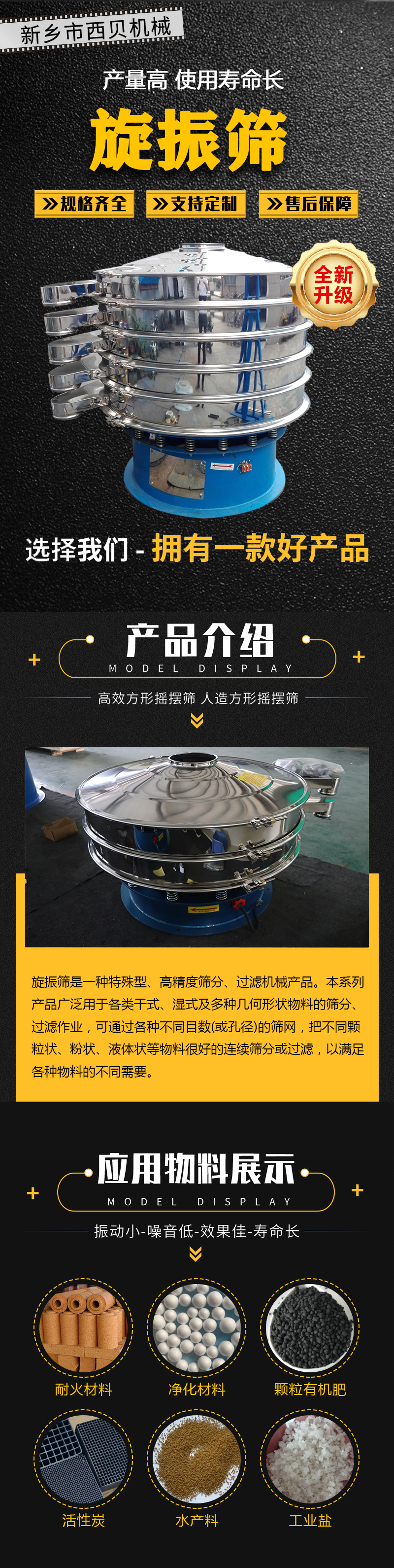 High efficiency and stability of rotary vibrating screen suitable for screening, impurity removal and filtration of materials such as particles, powders, liquids, etc