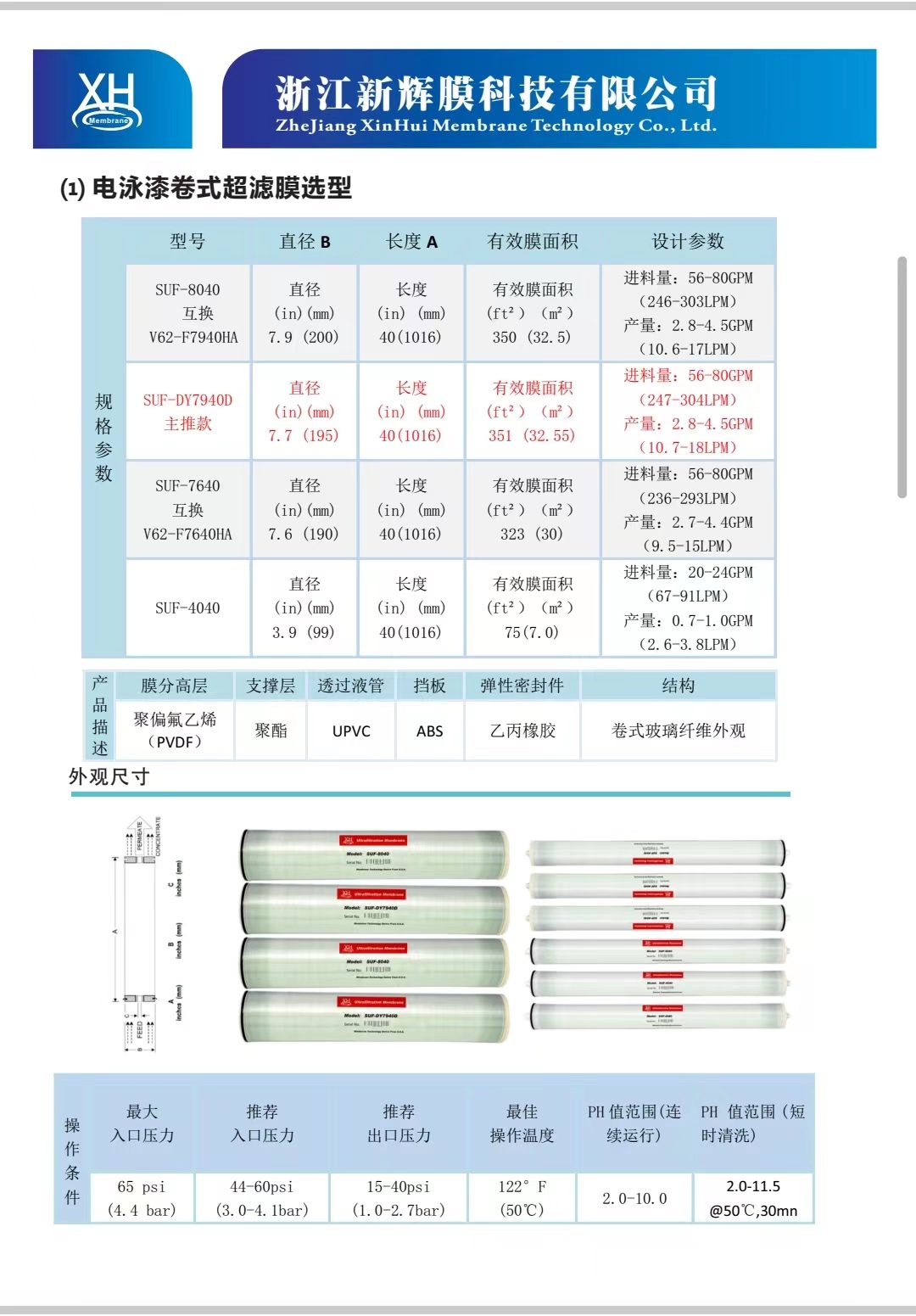 Electrophoretic paint roll ultrafiltration membrane SUF-4040 customized for various ultrafiltration equipment