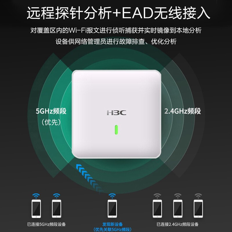 Huasan Ceiling Mounted Dual Band Wireless AP Xiaobei Series WAP922-FIT WiFi6/1700M with 60