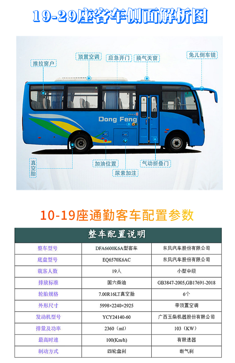 Dongfeng Chaolong 10-19 seater Commuter DFA6600K6A Bus Guoliu Yuchai 140 horsepower