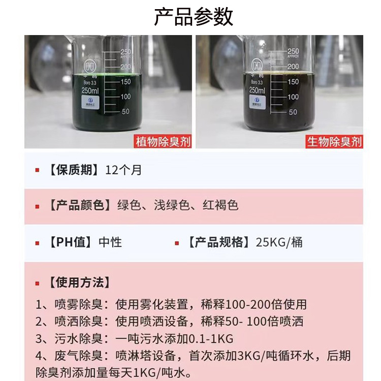 Plant liquid deodorizer for aquaculture, industrial kitchen waste, sewage treatment plant, Jingtian