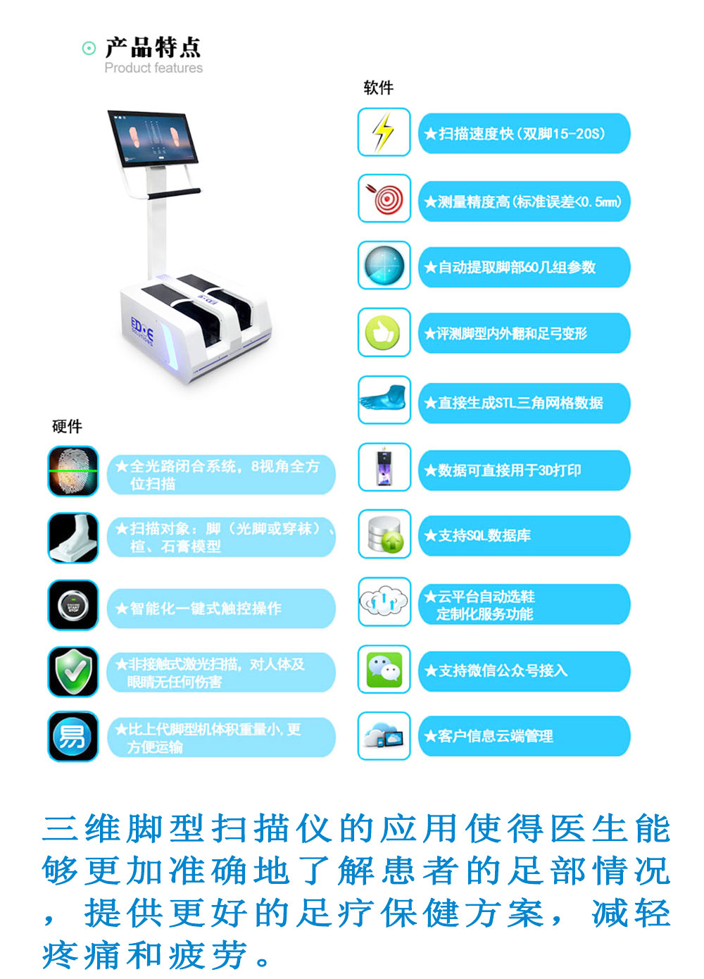 Application of 3D foot scanner in customized insoles, shoe design, foot therapy and health care, and foot evaluation deposit