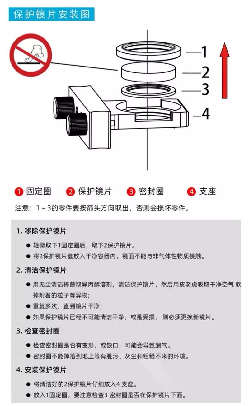 Protective mirror of laser welder 20 * 3 laser cutting machine 37 * 7 protective lens of optical fiber welder