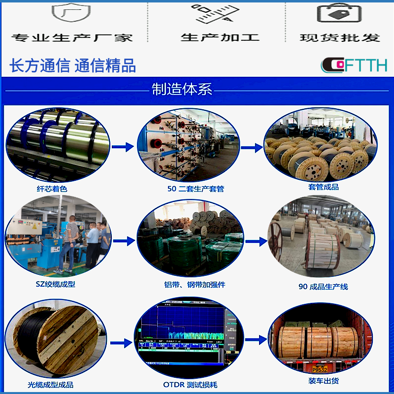 High-voltage cable temperature measuring optical fiber 316L loose bundle tubular oil well temperature monitoring optical fiber cable