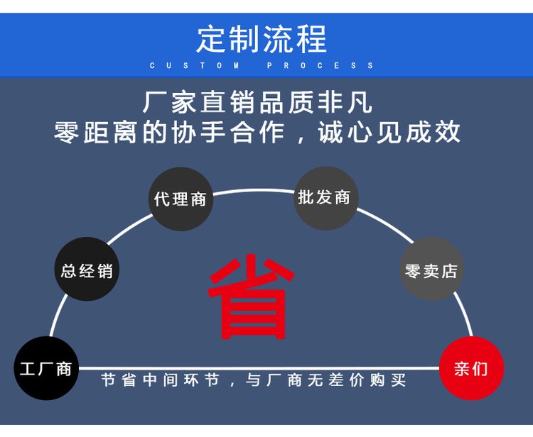 The automatic sensing door is selected from Zhonghuai, which has many years of experience, quality assurance, intelligent response, and worry free after-sales