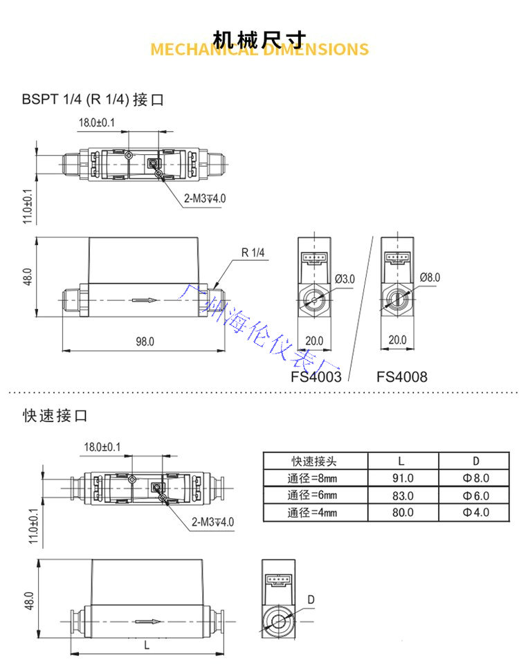 Siargo LTD FS4000 series gas mass flow sensor FS4003/FS4008