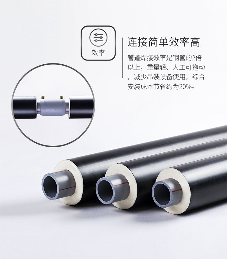 Daxin PE-RT II thermal pipe for hot spring thermal insulation pipeline delivery to the factory