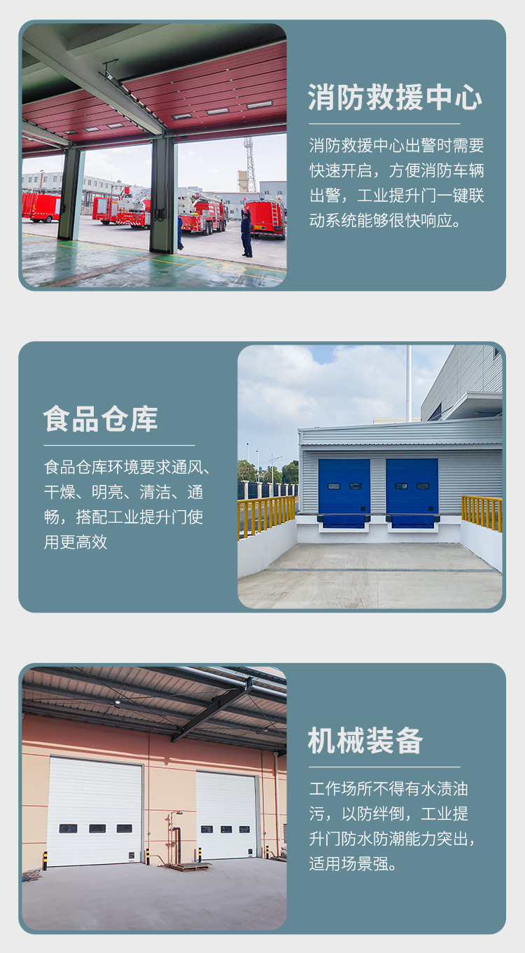 Electric induction automatic lifting door for dust-free workshop with electrically opened industrial lifting door