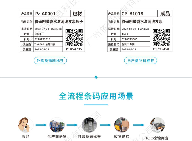 Application of WMS Barcode Warehouse Management System in Cosmetics Factory and Warehouse Location Batch of Guoyu Software