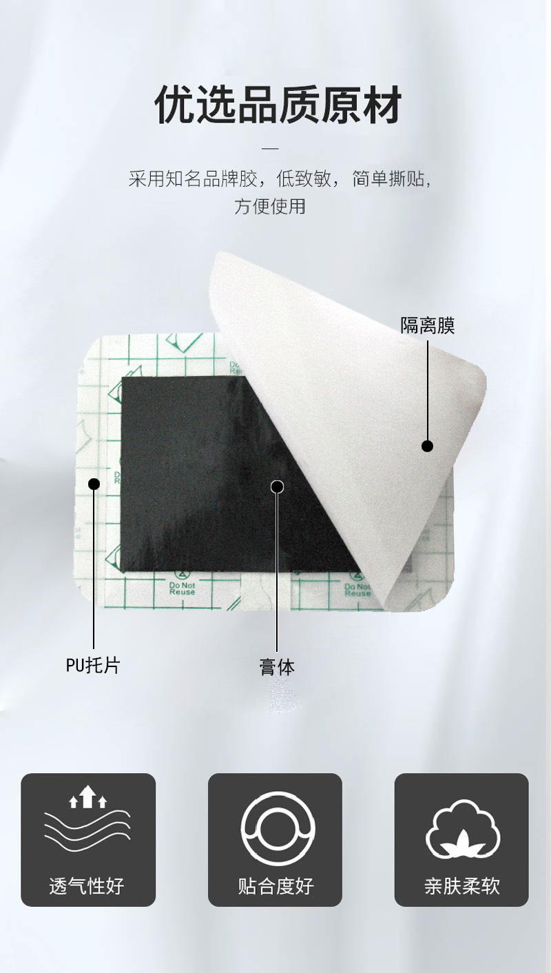 Wholesale PU film waterproof plaster and anti sweat plaster from new coordinate manufacturers, processing, sampling, and lumbar intervertebral disc patch