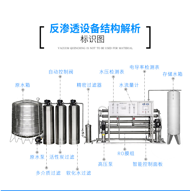 RO integrated purified water treatment equipment Well water, river water, groundwater, mountain spring water purification direct drinking machine