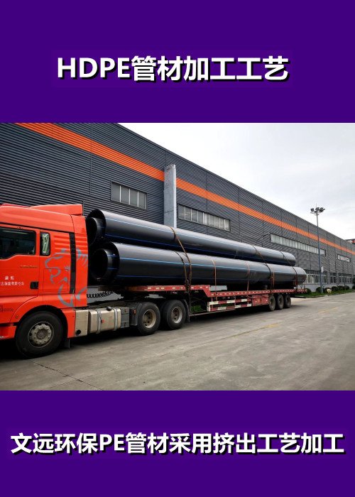 Wenyuan's large-diameter PE water supply pipe, polyethylene pipe manufacturer customized according to needs, sturdy and durable