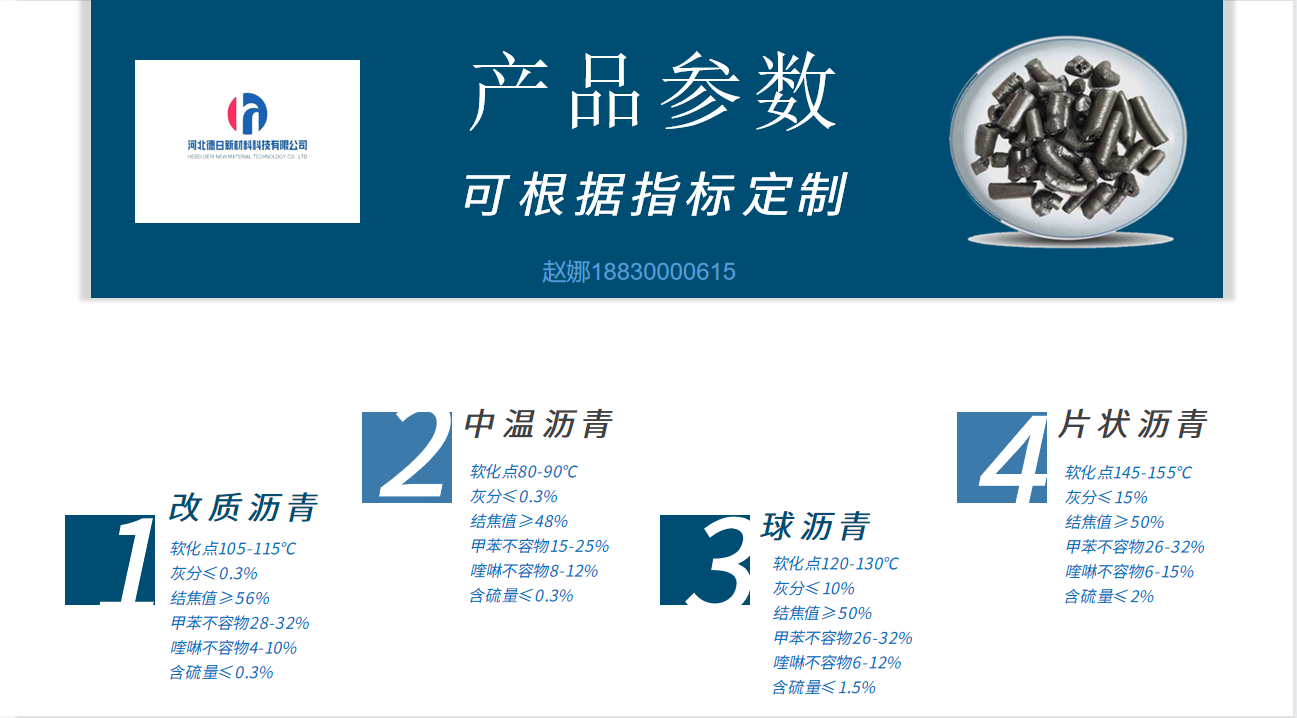 Application of zinc modified coal tar pitch to fix carbon high in sealing material of Dry cell