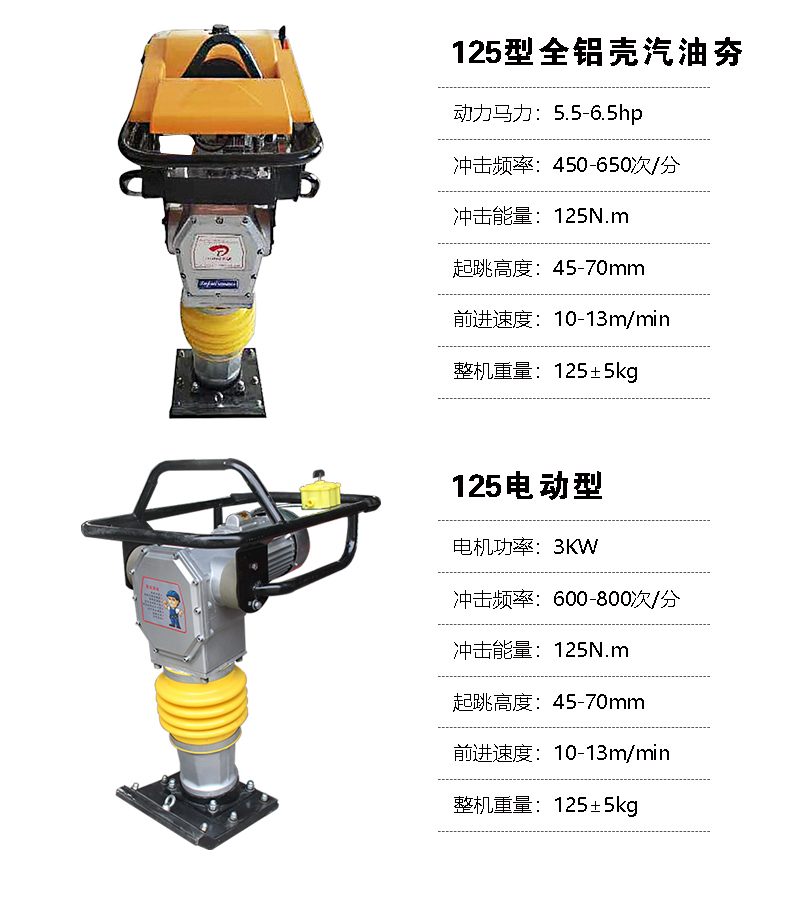 Electric impact compactor 220V diesel gasoline vertical compactor for household foundation and road compaction machinery