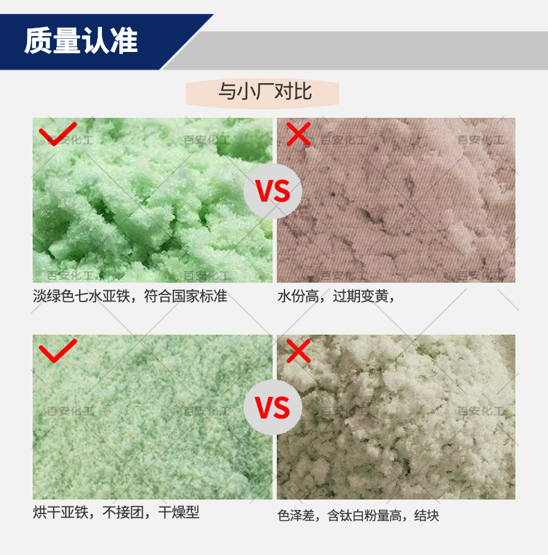 Iron(II) sulfate heptahydrate/pentahydrate/dried copperas content 98% 25kg/50kg/ton packet Ferrous sulfate manufacturer