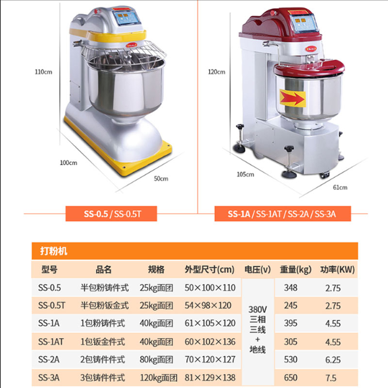 SUN-MATE Genuine Three Wheat Noodle Blender Commercial Flour Mixer Baking Equipment One Stop Procurement