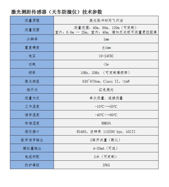 Industrial grade high-temperature resistant laser aluminum and steel liquid level gauge material level switch material level laser ranging sensor