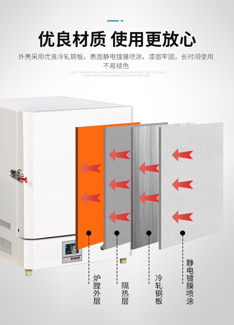 Microcomputer time temperature programmable controller intelligent integrated muffle furnace laboratory coal quality analysis instrument technology is in place