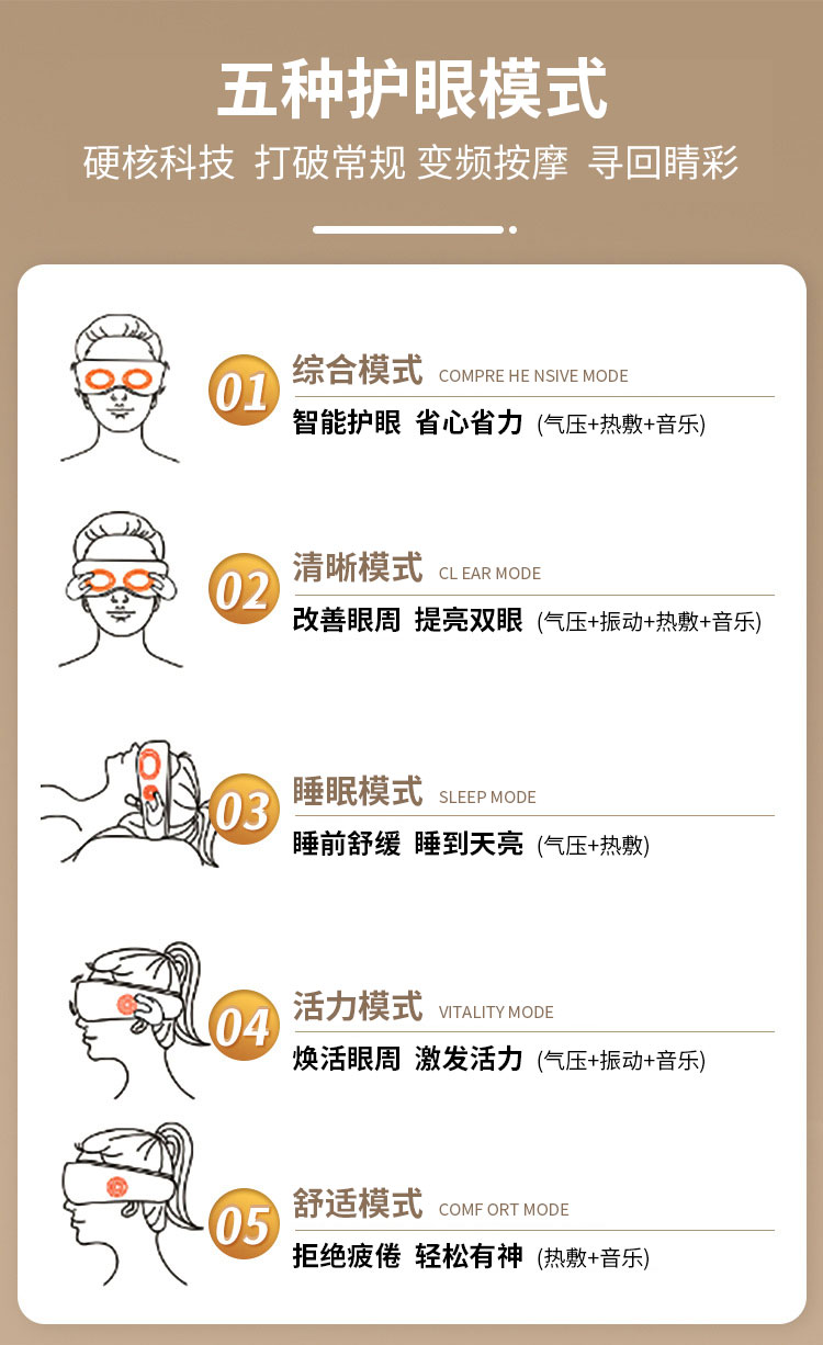 Honghe Eye Protector He-M078 Screen Display Intelligent Air Pressure Eye Massager Vibration Hot compress Eye Massager