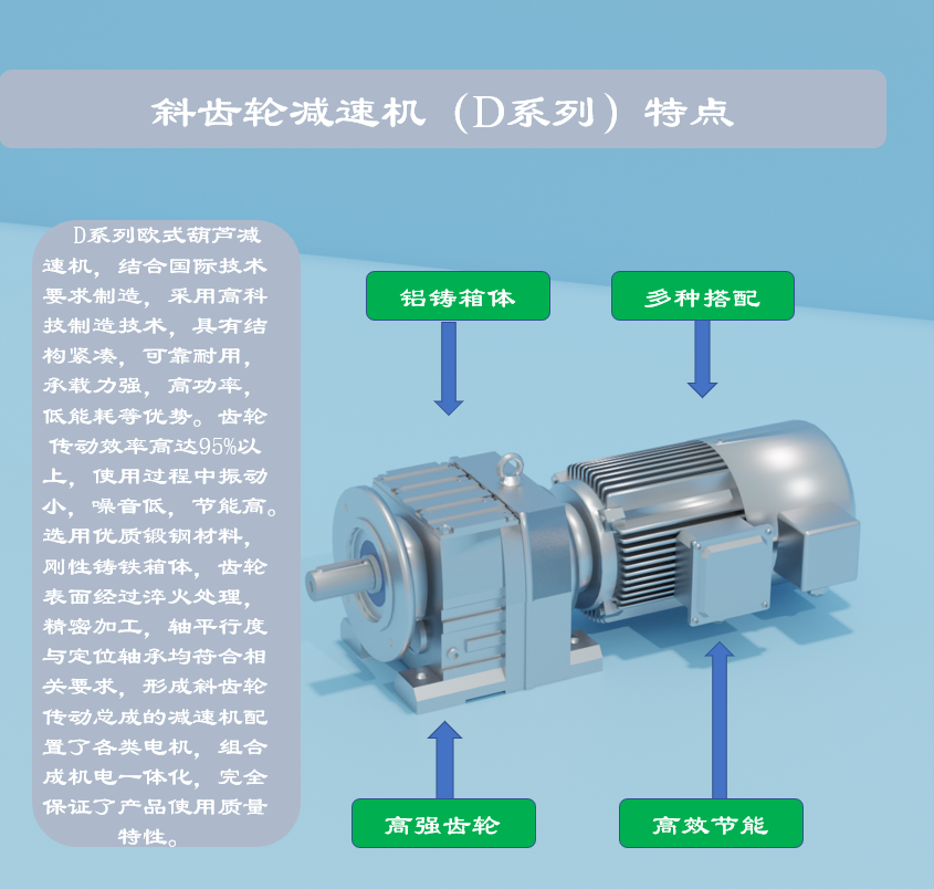 TGS Tekos D77, R77, DF77 reducer model principle with motor motor transmission equipment