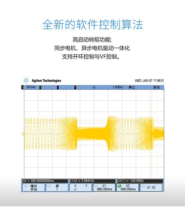 SUNYE Nissan Motor Frequency Converter CM530-4T550G/630P Three In/Three Out 380V New Original