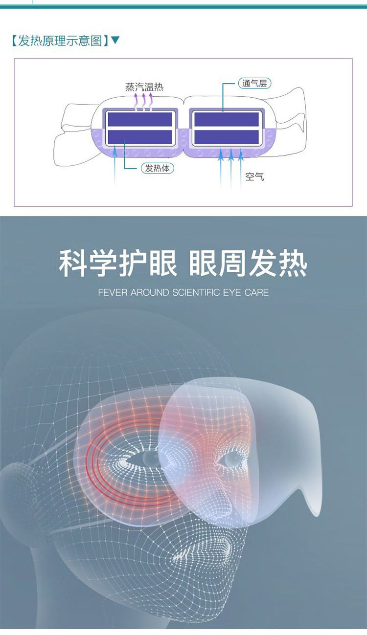 Qin Lu Eye Hot Package Steam Eye Mask Manufacturer Cold compress gel OEM OEM OEM processing to alleviate Eye strain