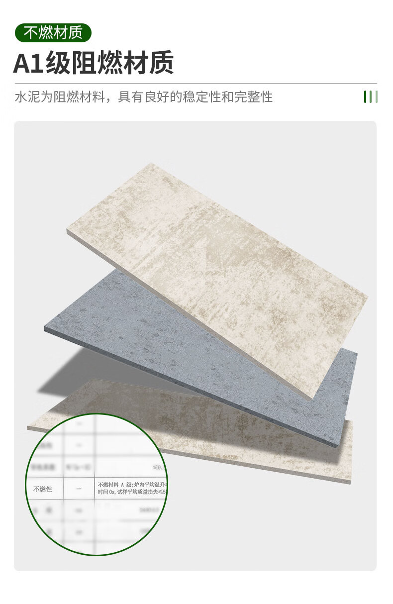 Cement calcium silicate board material: Xingbojun lightweight fireproof board, silicate board